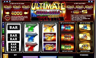 Know your Pay-table and Win Big- Ultimate Slots Review and Guide
