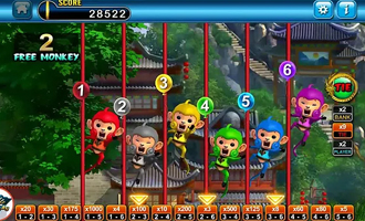 Stay Head of the Pack, Read a Monkey Thunderbolt Review